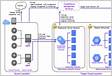 Create VMs in bulk Compute Engine Documentation Google Clou